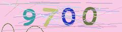 CAPTCHA validation image
