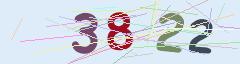 CAPTCHA validation image