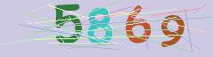 CAPTCHA validation image