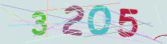 CAPTCHA validation image