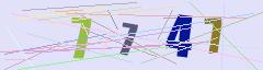 CAPTCHA validation image